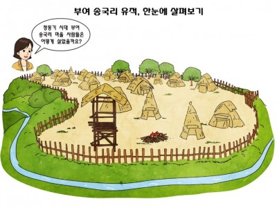 부여 송국리 유적, 청동기 시대 마을을 담다