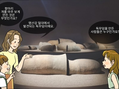 영산강 유역의 마한 유적