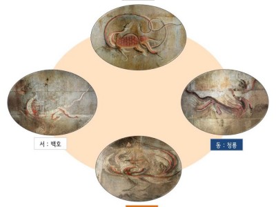 고구려에서 유행한 도교(강서대묘의 사신도)