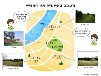 백제의 첫 번째 수도인 한강 유역 유적
