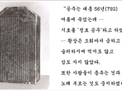 발해의 자신감을 드러내다