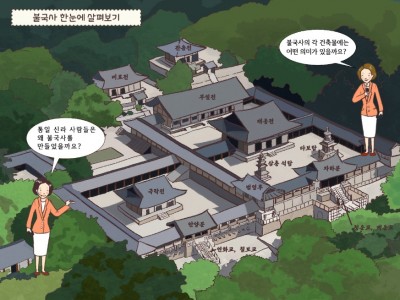 부처님의 나라 불국사와 석굴암을 짓다