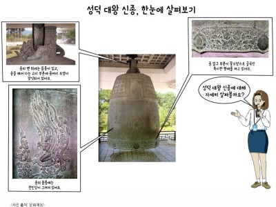 신라, 성덕 대왕 신종을 만들다