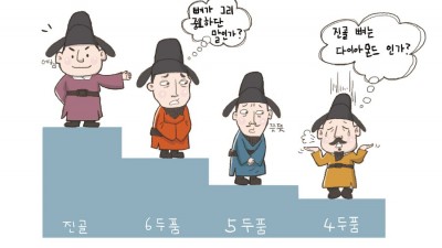 어린 나이에 당으로 유학을 떠나다