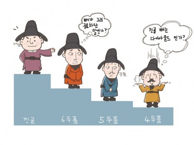 어린 나이에 당으로 유학을 떠나다