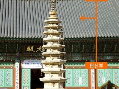 탑의 이름은 어떻게 짓는 것일까?