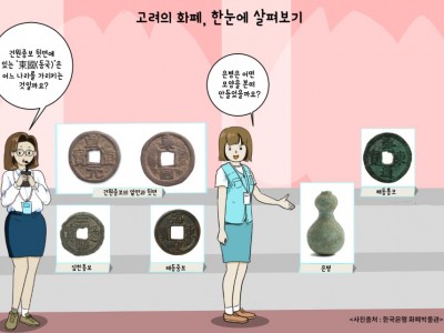 고려 시대에 여러 화폐가 만들어지다