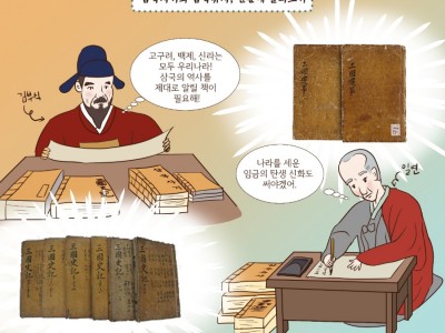 삼국사기, 신라의 정통을 내세우다