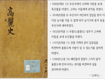 우리 역사책에서 살펴본 울릉도와 독도