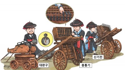 화약무기가 큰 활약을 하다