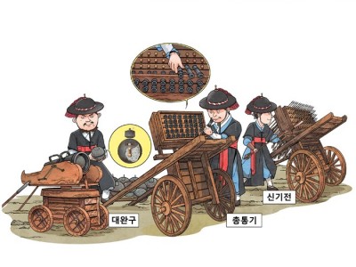 화약무기가 큰 활약을 하다