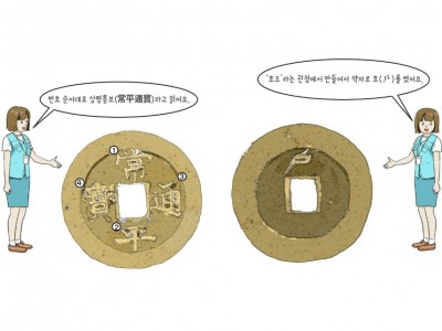 조선 후기에 만들어져 널리 사용된 상평통보