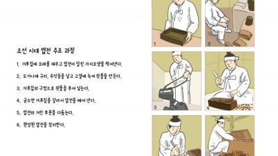 상평통보의 다른 이름, 엽전과 땡전