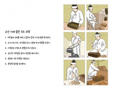 상평통보의 다른 이름, 엽전과 땡전