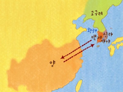 백제는 중국, 일본과 활발한 교류를 했어요