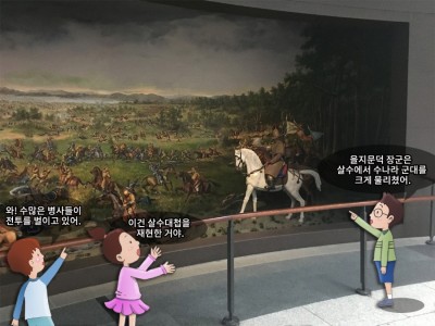 을지문덕, 살수에서 수를 물리치다