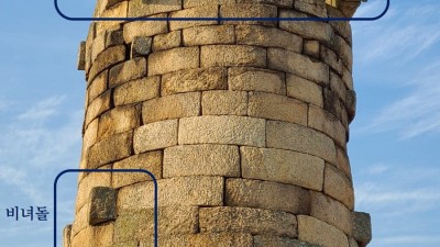 지진에도 무너지지 않은 경주 첨성대