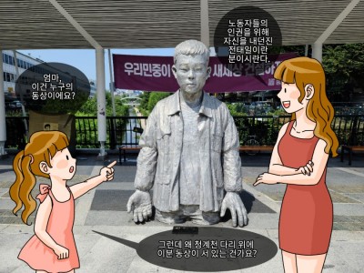 노동자들이 사람답게 사는 세상을 꿈꾼 전태일
