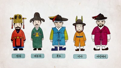 조선이 일본에 보낸 사절단, 통신사