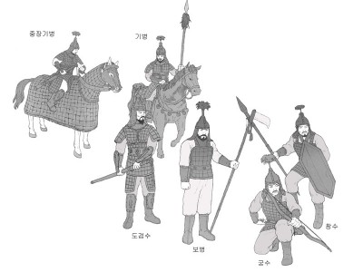 흔들리는 신라, 강해지는 백제