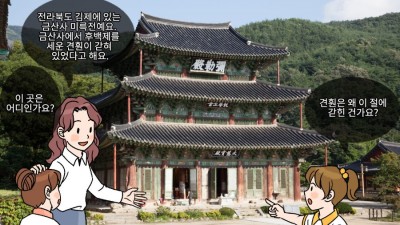 후삼국의 성립과 통일 - 고려, 후삼국을 통일하다