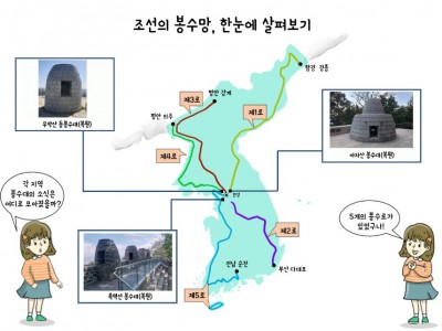 세종 때 자리 잡은 봉수 제도