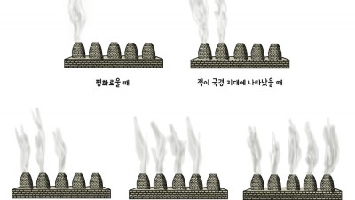 봉수대의 횃불의 개수가 달랐던 이유