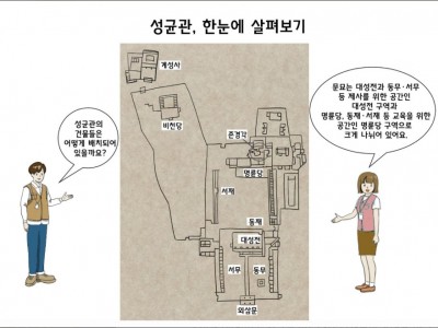 옛날에도 학교가 있었을까요?