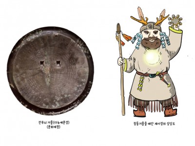 잔무늬 거울의 미스터리