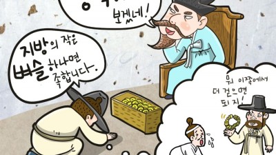 활개 치는 세도 정치, 흔들리는 조선