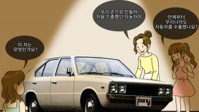 한국 경제의 성장과 사회의 변화