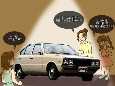 한국 경제의 성장과 사회의 변화