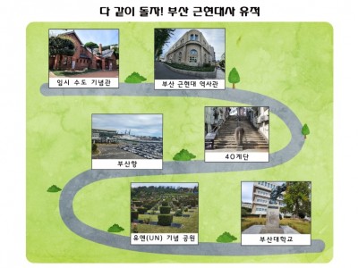 강화도 조약으로 개항하다