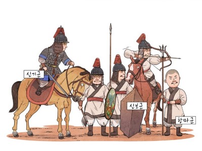 별초는 특수부대?