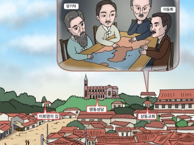 신민회가 세운 나라 밖 독립운동 기지