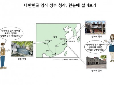 대한민국 임시 정부가 세워지다