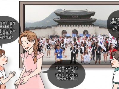 한국 디아스포라(이주)의 역사