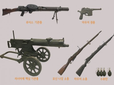 독립군은 많은 무기를 어떻게 구했을까?