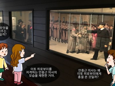 안중근, 이토 히로부미를 처단하다